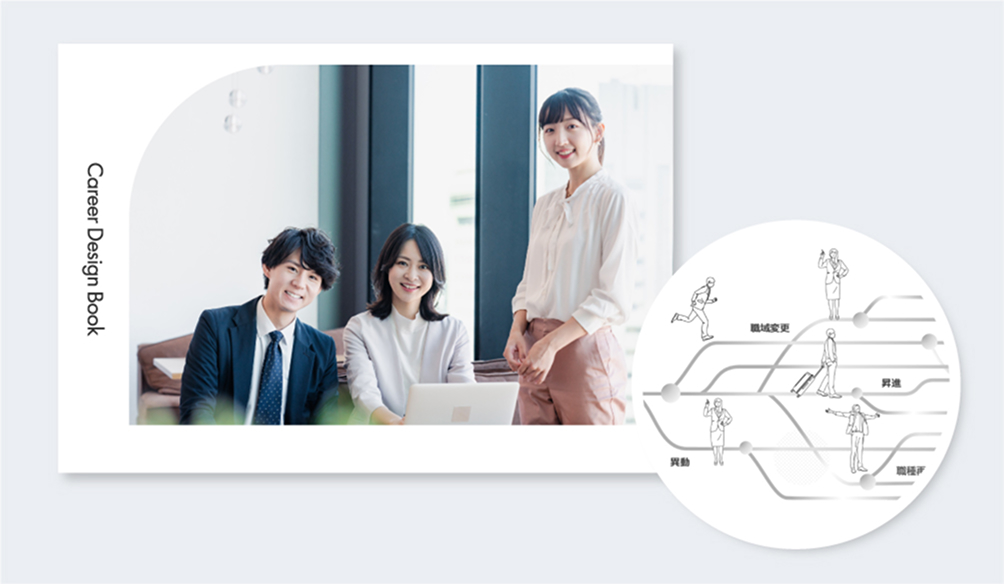 大手総合商社（食品部門）