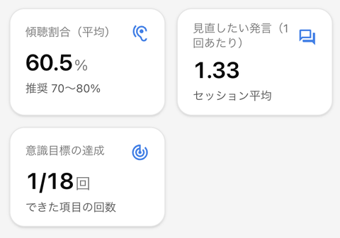 感情の傾向のレポート